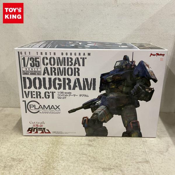 1円〜 マックスファクトリー PLAMAX 1/35 Get truth 太陽の牙ダグラム コンバットアーマー ダグラム ver.GT DXコンプリート版