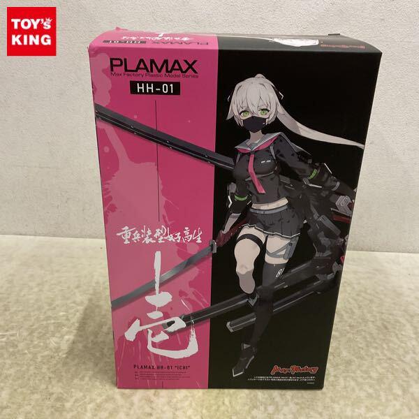 1円〜 PLAMAX HH-01 重兵装型女子高生 壱