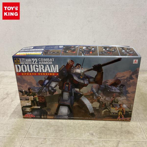 1円〜 マックスファクトリー コンバットアーマーズMAX 1/72 太陽の牙ダグラム ダグラム アップデートVer.