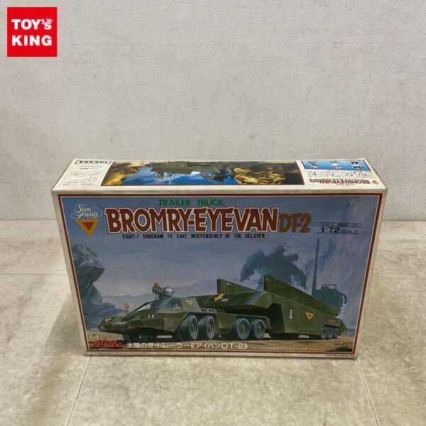 1円〜 タカラ 1/72 太陽の牙ダグラム アイバン DT-2 ダグラム専用タイプ