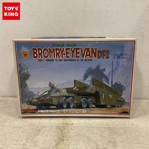 1円〜 タカラ 1/72 太陽の牙ダグラム 太陽の牙・トレーラー アイバンDT-2